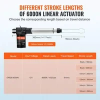 Линеен-актуатор-12V-15-см-ход-6000N-сила