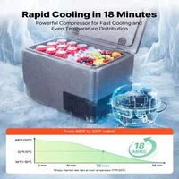 Ултралек-Компресорен-Хладилник-за-Кола-20L-EPP-Корпус-12V-24V-Смарт-Контрол