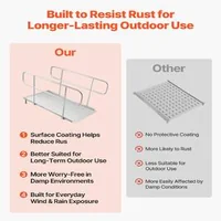 Алуминиева-рампа-за-инвалидна-количка-с-парапети-1806-830-мм-регулируеми-крака-до-453-6-кг