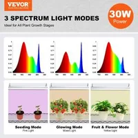 Стелаж-за-растения-с-LED-лампи-4-етажа-90W-180-см-височина