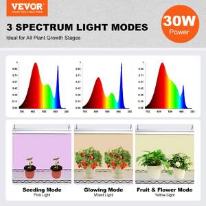 Стелаж-за-растения-с-LED-лампи-4-етажа-90W-180-см-височина