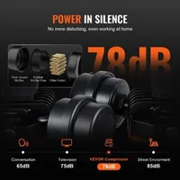 Компактен-безмаслен-компресор-40-л-90-PSI-преносим