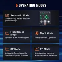 Високоефективна-циркулационна-помпа-Мотор-с-постоянен-магнит-220V-22W-50л-мин-максимален-дебит-4м-макс-повдигане-на-главата-1-12-резбова-връзка-5-интелигентни-режима-на-управление