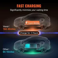 Преносимо-EV-зарядно-устройство-тип-2-16A-3-7-kW-зарядно-за-кола-с-2-5м-кабел-за-зареждане-CEE-7-7-щепсел