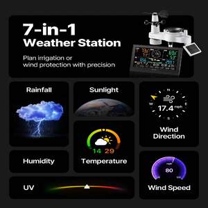 7-в-1-Wi-Fi-метеорологична-станция-Със-соларен-сензор-и-7-5