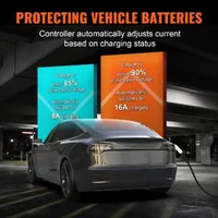 Преносимо-EV-зарядно-устройство-тип-2-16A-3-7-kW-зарядно-за-кола-с-2-5м-кабел-за-зареждане-CEE-7-7-щепсел