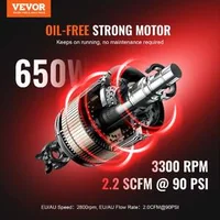 Компактен-безмаслен-компресор-17-4-л-90-PSI-преносим