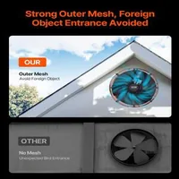Вентилатор-за-таванско-помещение-Gable-Mount-Fan-40-6-см-16-инча-2940-CFM-с-регулируем-термостат