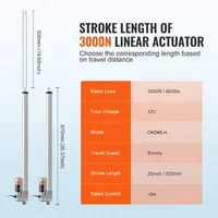Линеен-актуатор-12V-50-см-ход-3000N-сила