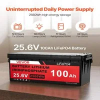 Хибриден-соларен-и-вятърен-комплект-1000-W-600W-солар-400W-вятър-24V-система
