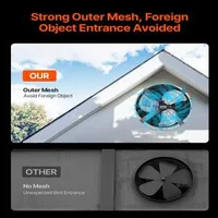 Вентилатор-за-таванско-помещение-Gable-Mount-Fan-38-см-1300-CFM-с-регулируем-термостат