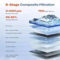 Система-за-обратна-осмоза-8-степенна-филтрация-400-GPD