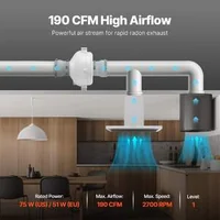 Система-за-смекчаване-на-радон-Radon-Mitigation-Fan-10-11-4-см-4-4-5-инча-323-m³-h-47-dB