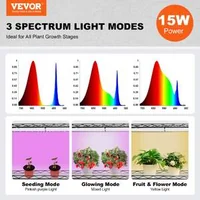 Стелаж-за-растения-с-LED-лампи-4-етажа-45W-126-5-см-височина