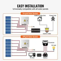 Соларна-PV-комбинираща-кутия-6-входа-15А-500V-DC