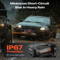 Електрическа-лебедка-Winch-5400-кг-12000-lbs-товароносимост-12V-DC-със-синтетично-въже