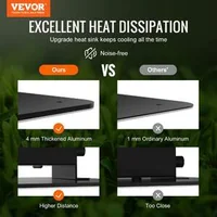 150W-LED-лампа-за-отглеждане-на-растения-Пълен-спектър-с-димер