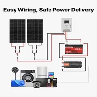 Соларна-система-400W-12V-2-бр-монокристални-панела-200W-LiFePO4-батерия-12-8V-100Ah-MPPT-контролер-40A-инвертор-1000W