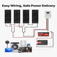 Соларна-система-400W-12V-4-бр-монокристални-панела-100W-LiFePO4-батерия-12-8V-200Ah-MPPT-контролер-40A-инвертор-2000W