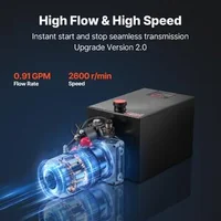 Хидравлична-помпа-9-5-л-единично-действие-DC-12V-22-MPa-с-метален-резервоар
