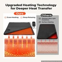 Инфрачервено-сауна-одеяло-180-x-90-см-650W-с-отвори-за-ръце-контрол-на-температурата-и-таймер-PU-кожа
