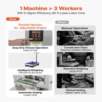 Машина-за-дозиране-и-запечатване-на-пакети-10-500-г-810-W-точност-0-3-г-задно-гръбно-запечатване-фолио-340-мм-неръждаема-стомана-304