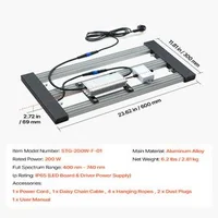 LED-лампа-за-растения-200-W-пълен-спектър-400-740-nm-димируема-за-палатка-60x60-см-алуминиев-корпус-daisy-chain