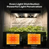 LED-лампа-за-растения-200-W-пълен-спектър-400-740-nm-димируема-за-палатка-60x60-см-алуминиев-корпус-daisy-chain