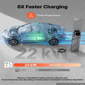 Зарядна-станция-за-електромобил-22kW-трифазна-Type-2-кабел-7-5-м-с-приложение-и-LED-индикатор