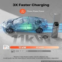 Зарядна-станция-за-електромобил-11kW-трифазна-Type-2-CEE-16A-с-приложение-и-дигитален-дисплей