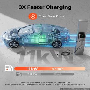 Зарядна-станция-за-електромобил-11kW-трифазна-Type-2-CEE-16A-с-приложение-и-дигитален-дисплей