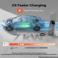 Зарядна-станция-за-електромобил-7kW-монофазна-Type-2-кабел-5-м-с-приложение-и-LED-индикатор