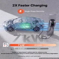 Зарядна-станция-за-електромобил-7kW-монофазна-Type-2-32A-с-приложение-и-LED-индикатор-IP54
