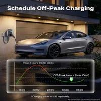 Зарядна-станция-за-електромобил-11kW-трифазна-Type-2-16A-с-приложение-и-LED-индикатор-IP54
