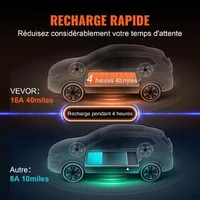 Преносимо-зарядно-за-електромобил-Type-2-16A-3-7-kW-CEE-7-7-щепсел-кабел-8-6-м-с-чанта-IP66