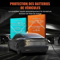 Преносимо-зарядно-за-електромобил-Type-2-16A-3-7-kW-CEE-7-7-щепсел-кабел-8-6-м-с-чанта-IP66