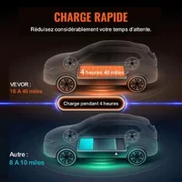 Преносимо-зарядно-за-електромобил-Type-2-16A-3-7-kW-CEE-7-7-щепсел-кабел-8-6-м-с-LCD-дисплей-IP66