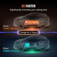 Преносимо-зарядно-за-електромобил-Type-2-16A-3-68-kW-11-kW-CEE-16-щепсел-кабел-7-5-м-с-LCD-дисплей-IP66