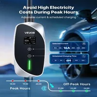 Мобилен-wallbox-7-4-kW-32A-Type-2-монофазен-кабел-6-м-CEE-щепсел-LCD-дисплей-регулируем-ток-IP66